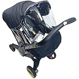 burgundy doona stroller