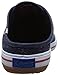 Keds Women's Briggsy Slip-On Mule