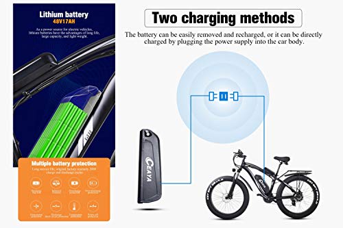 CEAYA Electric Bikes for adults, E bikes for men, Fat Tire Electric Bike With 4.0 * 26,Electric Mountain Bike with Back… - Image 5