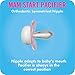 MAM Gift Set, Best Pacifiers and Baby Bottles for Breastfed Babies, 