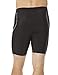 AeroSkin Dry Mens Compression Workout and Running Short with 9