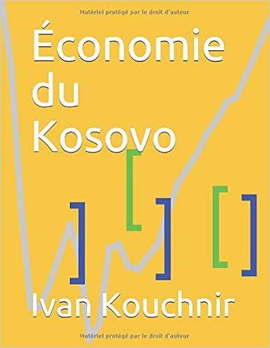 Économie du Kosovo