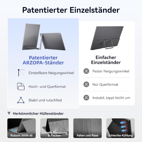 ARZOPA Portable Monitor 17.3 Inch Portable Monitor with 1080P FHD 103% sRGB IPS Display, Gaming Monitor with Built-in Kickstand, USB-C HDMI Second Screen for Laptop PC Mobile Phone PS5 Xbox - Z1C Plus