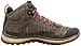 KEEN Women's Terradora Mid Wp Hiking Boot