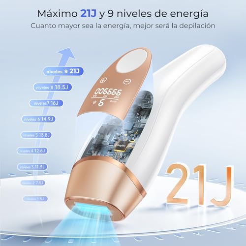 Depilación láser ZAIRUZ Ice Cool para mujeres y hombres, dispositivo de depilación IPL para cuerpo, rostro, piernas, axilas