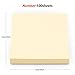 Amnadof 12 Pack Sticky Notes 3'' X 3'' 100 Sheets self stick notes with 4 Candy Colors, Easy to Post