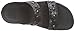 FitFlop Women's Biker Chic Slide Dress Sandal, All Black, 8 M US
