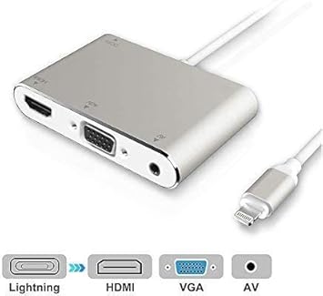 Adaptador HDMI VGA AV, Convertidor 2020, 4 en 1, Plug & Play ...