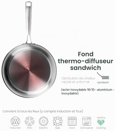 44420 - Poêle Acier Inox 18/10 Cuisine, Antiadhésif, M...