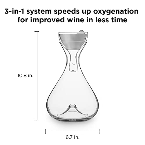 Rabbit SuperAerating Decanter System 11Inch Pricepulse