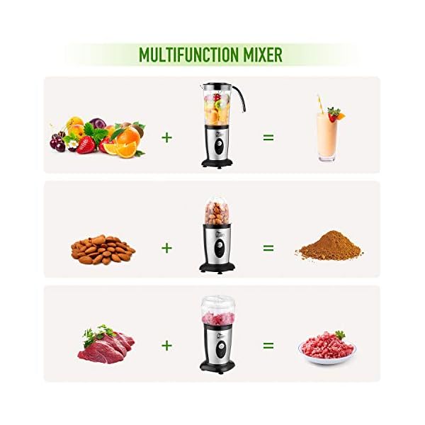 Blender-Food-Processor-Uten-Small-Mini-Portable-Smoothie-Maker-and-Mixer-Family-Personal-Blender-for-Milkshake-Fruit-Vegetables-Drinks-Ice-5-Piece-Set Blender Food Processor, Uten Small Mini Portable Smoothie Maker and Mixer Family Personal Blender for Milkshake, Fruit…
