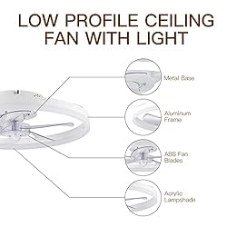 STERREN Ceiling Fans with Lights,20" Low Profile