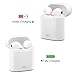Wireless Earbuds, Silipower Bluetooth Headphones, Wireless Earphones Mini In-Ear Headsets Sports Earphone with 2 True Wireless Earbuds Compatible with All Smartphonesthumb 2