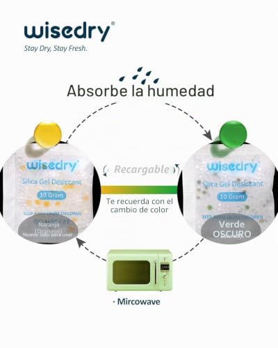 wisedry 10g x 30 Packs Silica Gel Sachets with Orange Pearl Humidity Indicator Dehumidifiers, Food Grade
