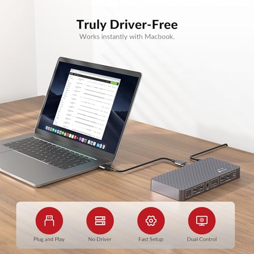 AV Access KVM Switch Docking Station for MacBook, USB C KVM Switch 2 Monitors 2 Computers, 4K Dual HDMI Displays, 1 Laptop + 1 Desktop Switching, Ethernet, 100W Power Delivery, Edid Emulation