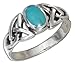 Sterling Silver Oval Simulated Turquoise Ring with Celtic Knots Shank