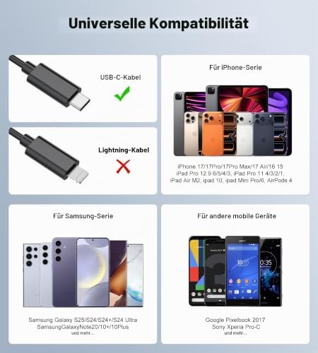 45W USB C Ladegerät für Samsung, Schnellladekabel USBC mit 2M Ladekabel, for Samsung Galaxy S25/S24 Ultra/S24/S23+/S23/S22/Note20, iPhone 17/16/15, Fast Charger Stecker Netzteil Steckdose