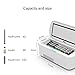 Dison Care insulin refrigerator for travel LCD Display Portable insulin cooler for car