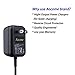 Aocome Fast Charge Replacement Ac Adapter for Amazon Kindle Fire (Tpt 2.1a Black)