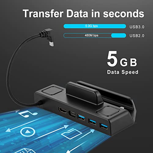 Docking Station for Valve Steam Deck, MVIIOE for Steam Deck Dock 5 in 1 Portable Steam Deck