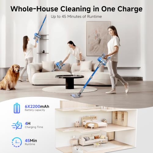 fenhua Cordless Vacuum Cleaner, Powerful Stick Vacuum Cleaner for Home with Rechargeable Battery, 6-in-1 Lightweight Handheld Vacuum, 45 Mins Runtime for Hardfloor & Carpets Pet Hair (Blue)