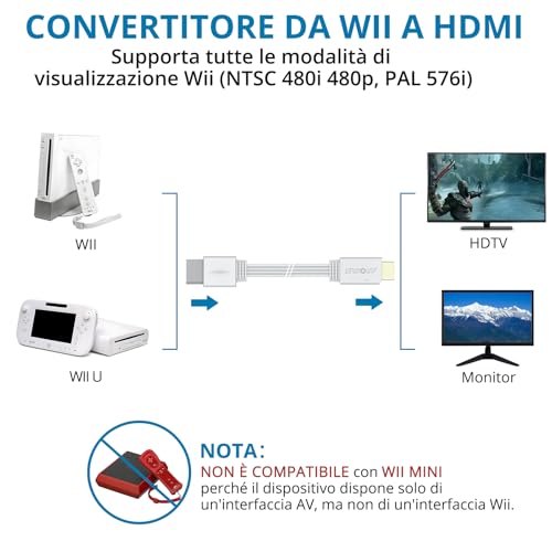 AUTOUTLET Wii to HDMI Adapter, 1080P/720P Wii to HDMI Converter, Cable Length 120 cm, Supports All Wii Display Modes, for HDTV and Monitor, White
