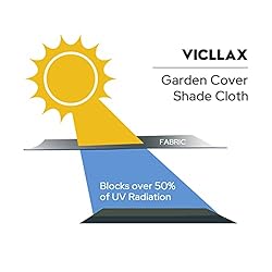 VICLLAX 50% Shade Fabric Sun Shade Netting Privacy