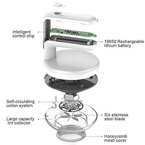 KOODER Sweater Shaver, USB Rechargeable Fabric Shaver, Large Capacity Battery Work 120min,Pilling Remover for Fabric Clothes,Blanket and Furniture - Thumbnail 3