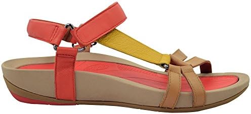 size 36 womens in aus