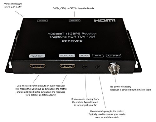8x16 8x8 HDR 18GBPS HDbaseT 4K Matrix SWITCHER 16x16 with 8 Receivers HDMI 2.0a 2.0 CAT6 CAT5e HDMI HDCP2.2 Routing SPDIF Audio CONTROL4 Savant Home Automation - Thumbnail 3