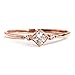 Gieschen Jewelers 