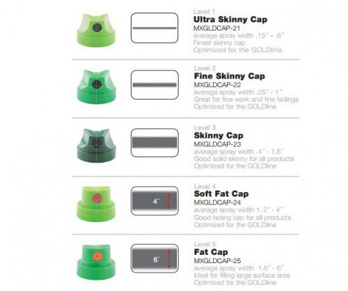 Montana Gold Level Green Caps Bulk set of 50 for Street Art photo 6