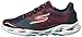 Skechers Performance Women's Go Train Vortex 2 Walking Shoe