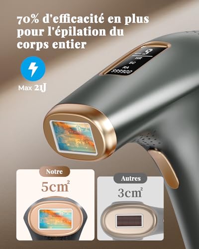 Haarlosy Pulsed Light Hair Remover, Large Window 10cm2, 999,900 IPL Flashes, 9 Levels & 2 Modes, Auto/Manual – Definitive Laser Hair Removal Home Women & Men, Face, Body, Armpits, GLY02