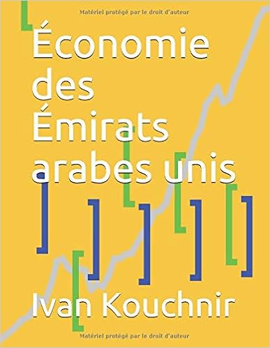 Économie des Émirats arabes unis