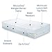 Clean Rest Premium Water-Resistant, Allergy and Bed Bug Blocking Mattress Encasement, Queen