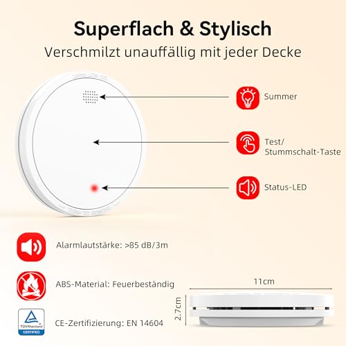 CHZHVAN Smoke Detector 10 Year Battery with Magnetic Holder, European Standard EN14604 Tested Fire Alarm No Drilling 85 dB Smoke Alarm Set of 6