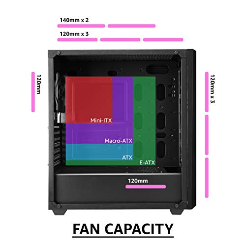 Enermax Makashi MK50 Addressable RGB E-ATX Full Tower Gaming ARGB PC Case with 500W 80+ Semi Modular Power Supply Bundle-1x120mm Fan Pre Installed-Water Cooling Ready; ECA-MK50-BB-ARGB w/PSU Bundle