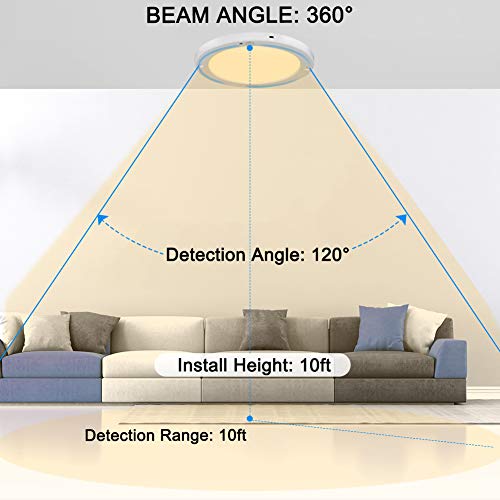 Youtob Motion Sensor LED Ceiling Light 15W 1100LM Flush Mount Round Lighting Fixture for Stairs