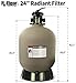 Rx Clear Radiant 24 Inch Sand Filter System | for In-Ground Swimming Pools Up to 33,000 Gallons | 6-Way Top Mount Filter Valve