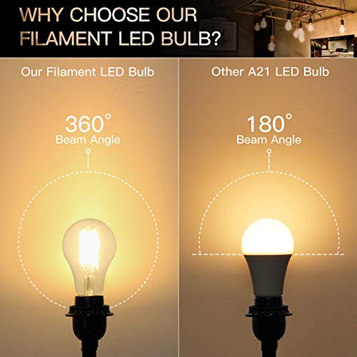 100W Equivalent Filament Edison Bulbs Clear Glass, Dimmable LED Light Bulbs, 10W A21 Vintage LED Blubs 2700K Warm White, Medium Screw Base (E26), 1100 Lumens, 6-Pack