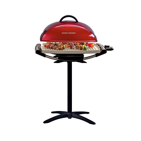 Foreman GFO201R Indoor/Outdoor Electric Grill The Home Kitchen
