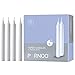 Set of 40 Unscented White Taper Candles 6 Inch Tall 3/4 Inch Thick Burn 5 Hours