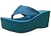 Cambridge Select Women's Comfy Platform Flip Flop Sandal