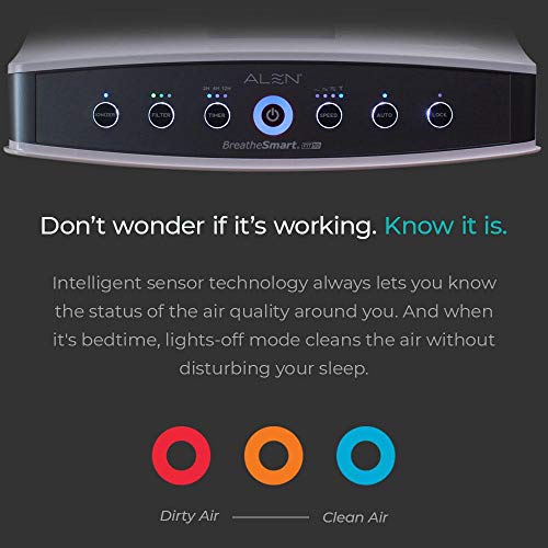 image for Alen BreatheSmart FIT50 Air Purifier for Bedrooms & Living Rooms - HEP