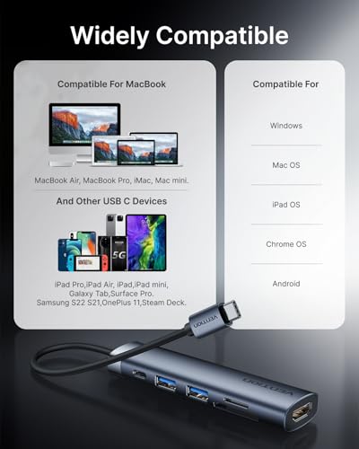 VENTION 100W USB C PD Hub, 6 in 1 Docking Station, HDMI 4K@30HZ, USB A 3.0 Data Transfer Ports, SD/Micro SD Card Reader, Compatible for MacBook Pro, Air/Dell/Lenovo/HP