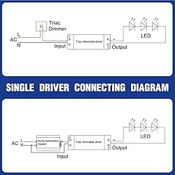 GOOVER 25W Triac Dimmable Driver,Power Supply,AC