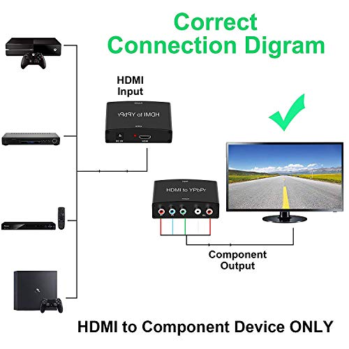 HDMI to Component Converter,ZAMO HDMI to YPbPr Component RGB 1080p Video and R/L Audio Output Converter Adapter Supporting 1080p 2 Channels LPCM -Black