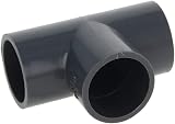MroMax 25mm PVC Slip Tee Pipe Fitting Gray 2Pcs T-Shape Connector for Pipes view 2