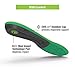 Superfeet Run Support High Arch Insoles - High Arch Support - Trim-to-Fit Carbon Fiber Orthotic Shoe Inserts for Running Shoes - Professional Grade - 11.5-13 Men / 12.5-14 Women